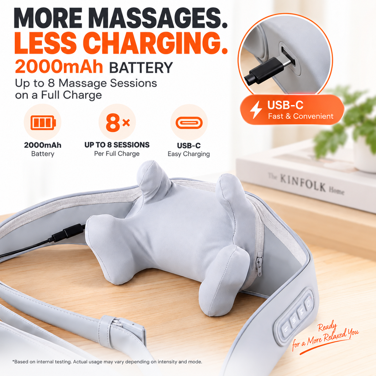 MASGRE U20 6D Neck & Shoulder Massager