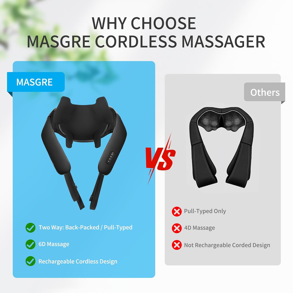 6D Deep Tissue Neck & Shoulder Massager with Heat – Hands-Free, Cordless | MASGRE U22